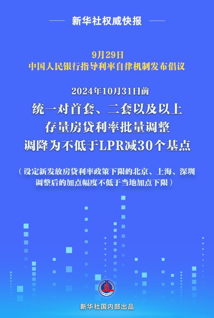 落地！降低存量房貸利率時(shí)間明確